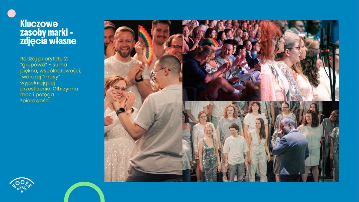 Voces Gaudii brandbook photography direction showing singers performing together