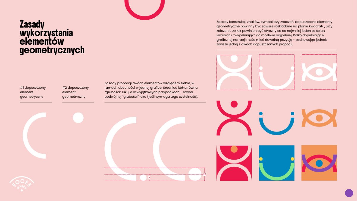Arc and dot construction rules and modular example shapes